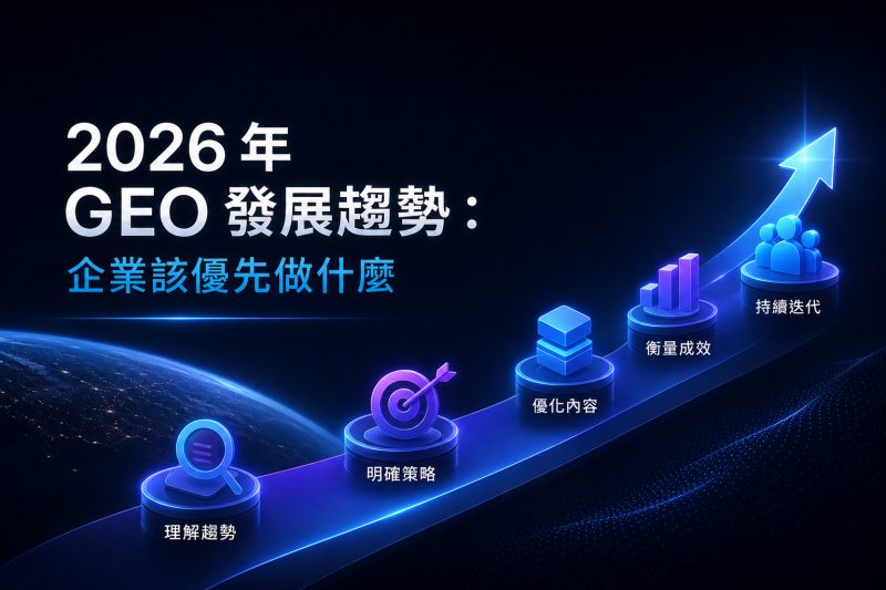 2026 年 GEO 發展趨勢：企業該優先做什麼｜GEO 是什麼 說明圖