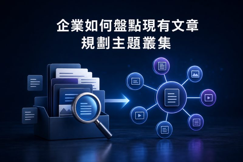 企業如何盤點現有文章、規劃主題叢集 說明圖