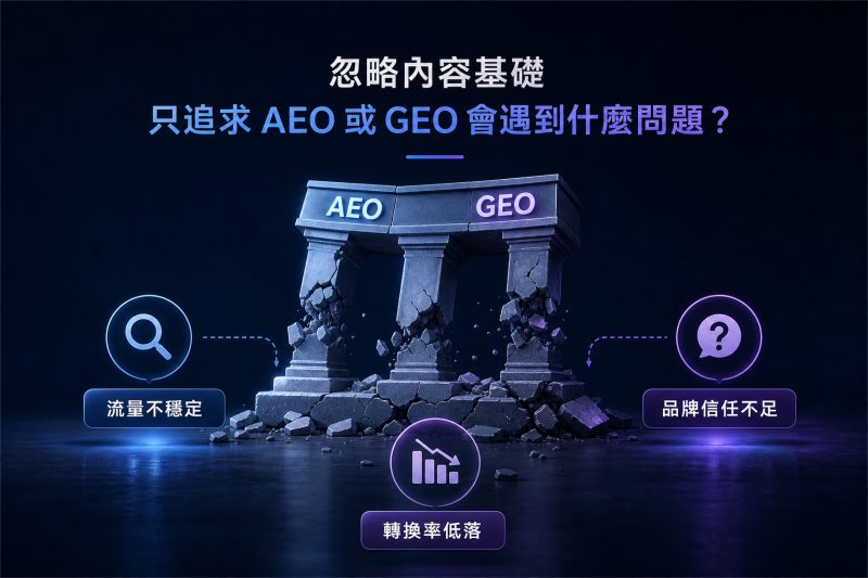 忽略內容基礎，只追求AEO或GEO會遇到什麼問題？ 說明圖