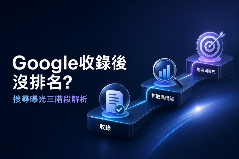 Google 收錄後沒排名？搜尋曝光三階段解析